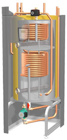 Schema tepeln� centr�ly EcoEl